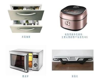 家電改性PP塑料材料 零配件領(lǐng)域的過去、現(xiàn)在與未來展望
